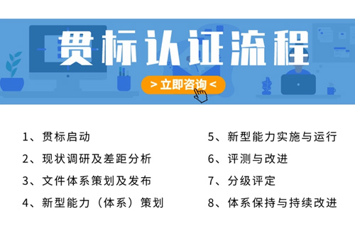 两化融合贯标认证