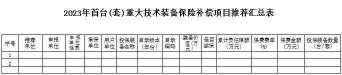 广东首台套重大技术装备保险补贴政策、申报要求