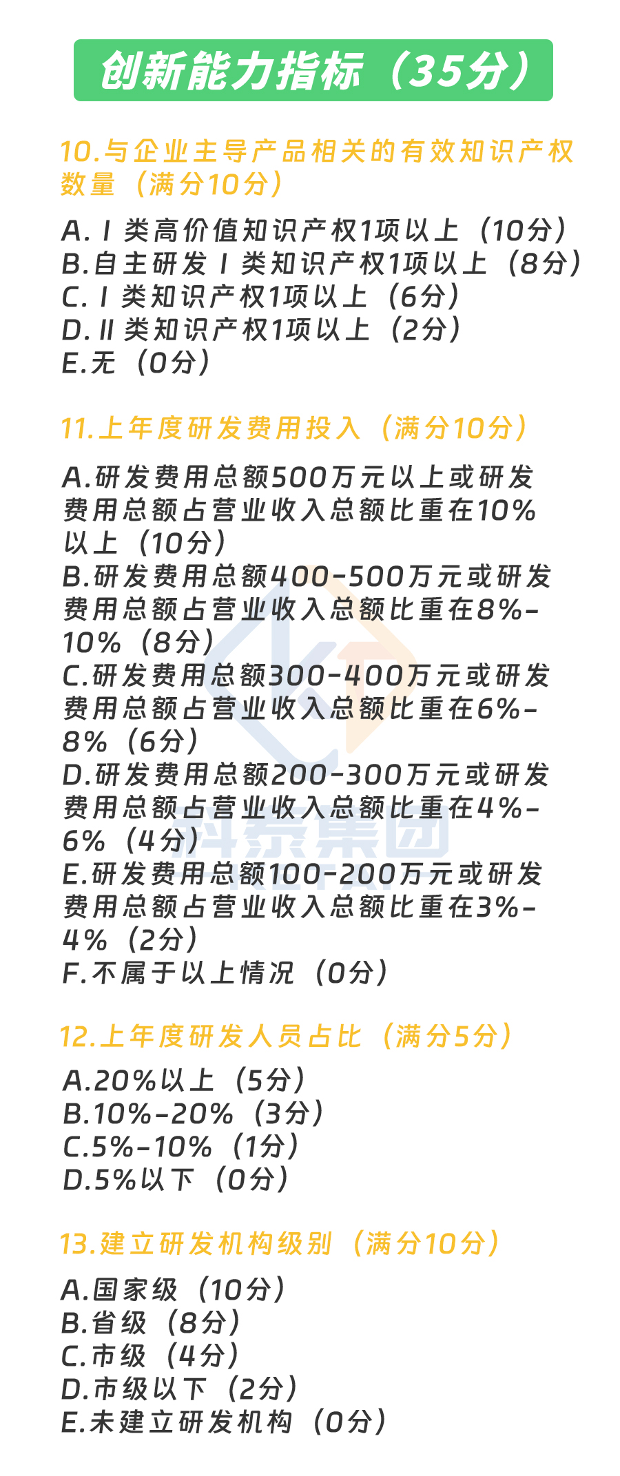 预告｜广东省专精特新中小企业认定即将启动，企业朋友要注意！