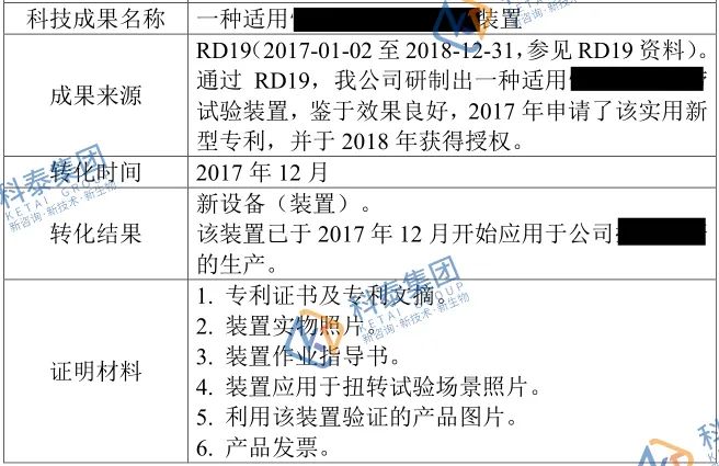 2025年高企申报倒计时！材料准备期必抓的4大核心攻坚任务