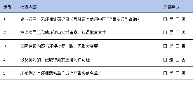 广东技改资金申报指南：如何避开“环保黑名单”一票否决？