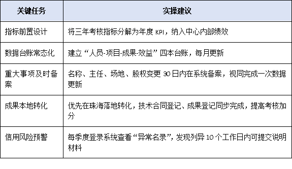 珠海工程中心考核周期延长至3年，动态评估机制如何影响平台建设？