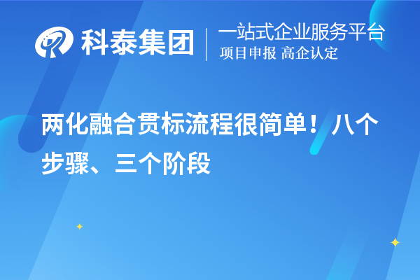 两化融合贯标流程很简单！八个步骤、三个阶段