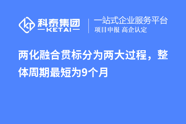 两化融合贯标分为两大过程，整体周期最短为9个月