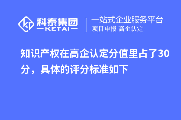 知识产权在高企认定分值里占了30分，具体的评分标准如下