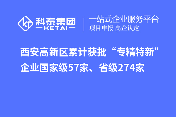 西安高新区累计获批“专精特新”企业国家级57家、省级274家
