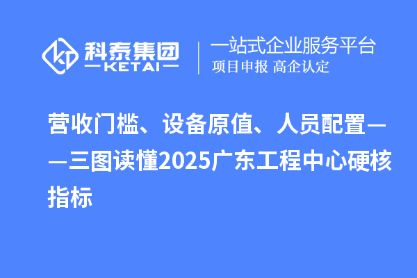 营收门槛、设备原值、人员配置——三图读懂2025广东工程中心硬核指标