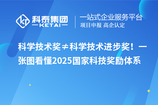 科学技术奖≠科学技术进步奖！一张图看懂2025国家科技奖励体系
