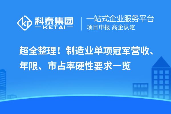 超全整理！制造业单项冠军营收、年限、市占率硬性要求一览
