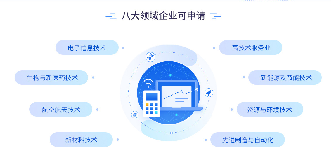 高新技术企业认定的八大领域