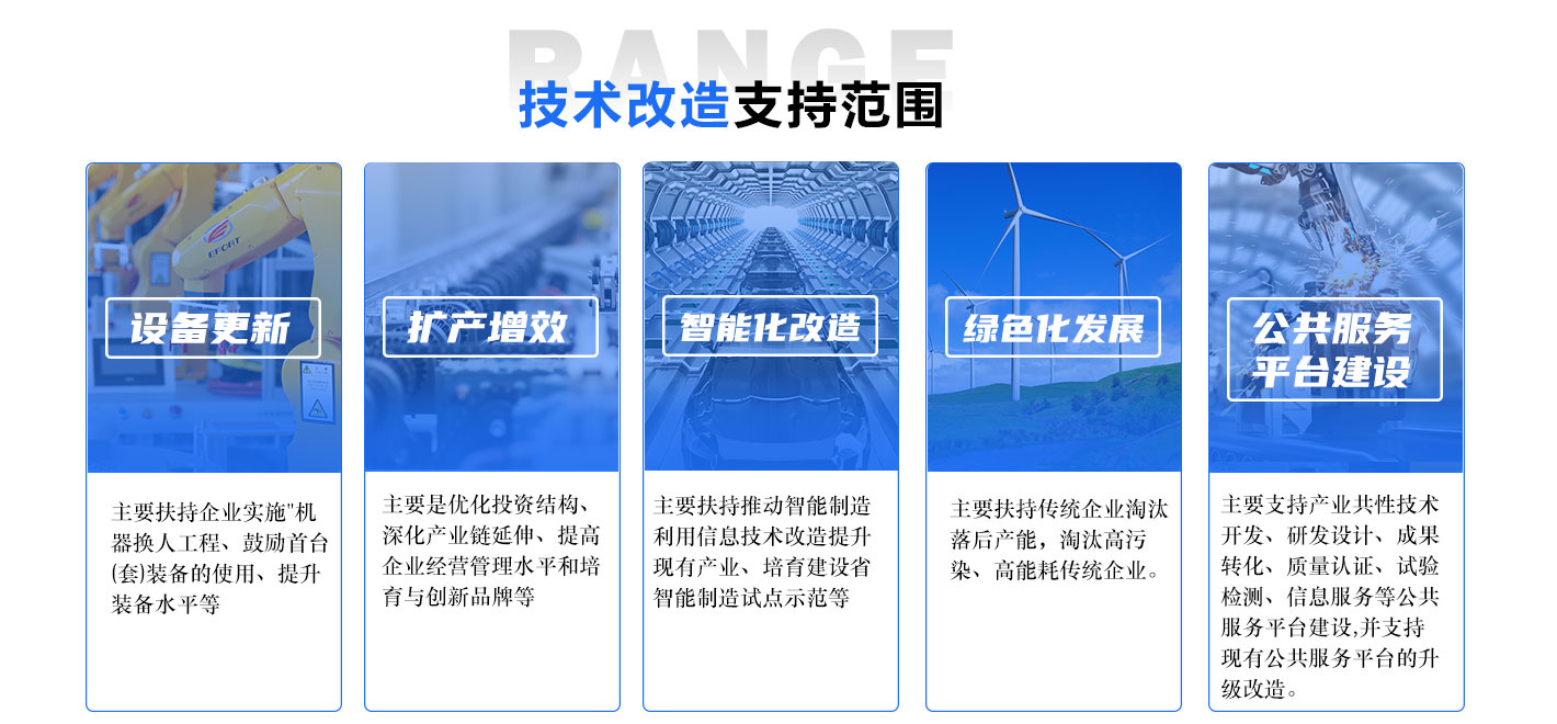 企业技术改造项目申报