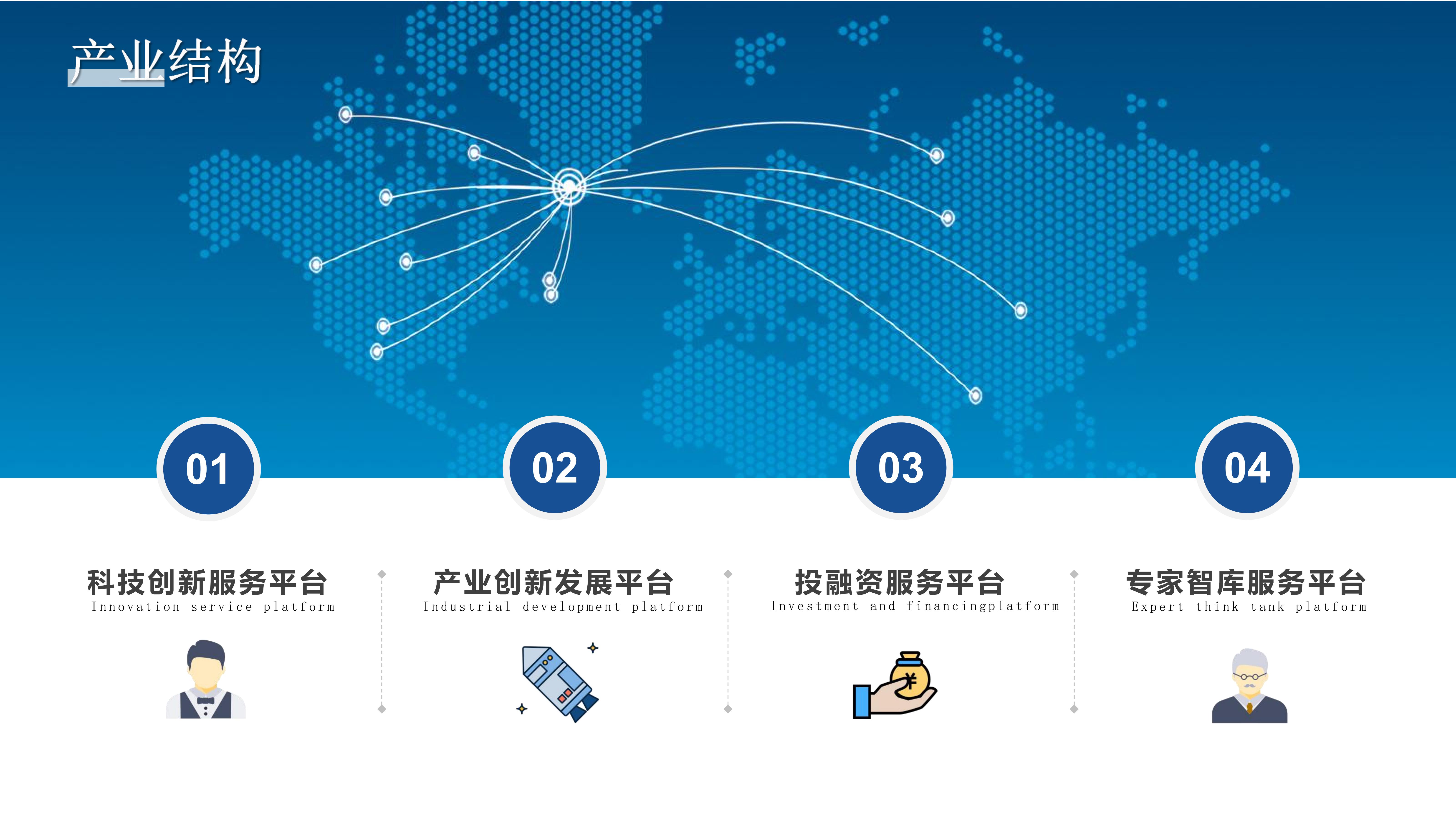 科泰集团产业结构
