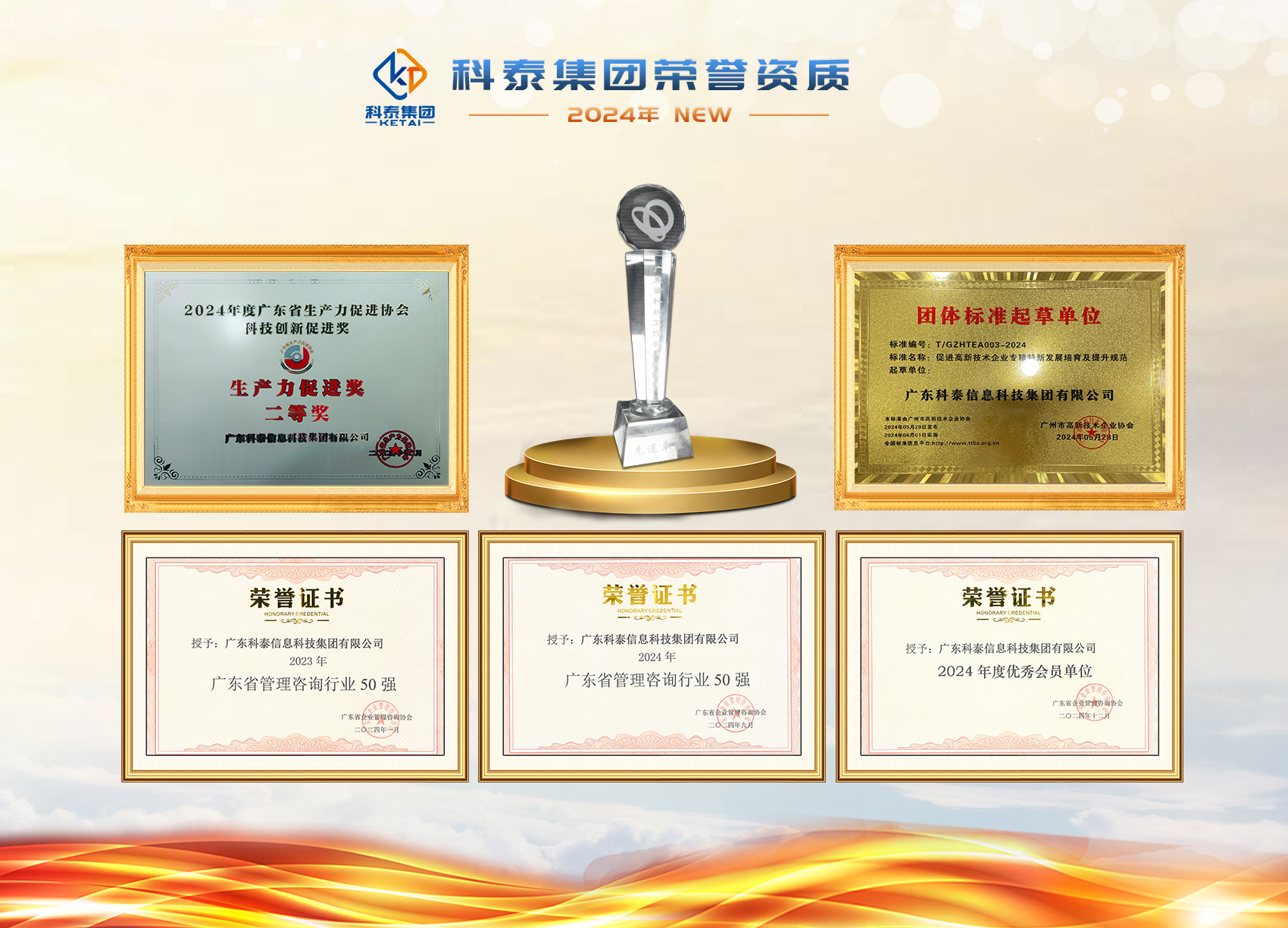 科泰集团荣誉资质